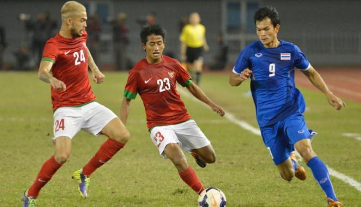 thailand.indonesia.247