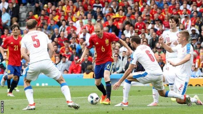 iniesta.spain