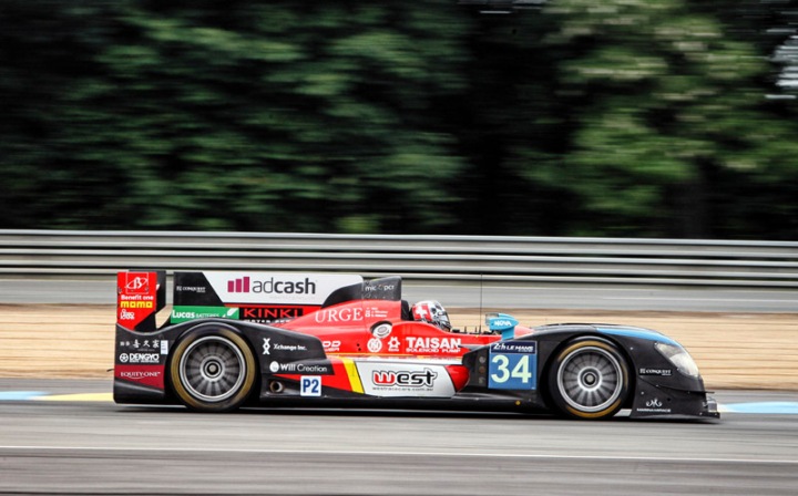 race.perfor