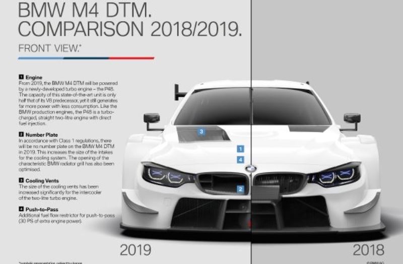 New BMW M4 DTM for the most powerful DTM ever
